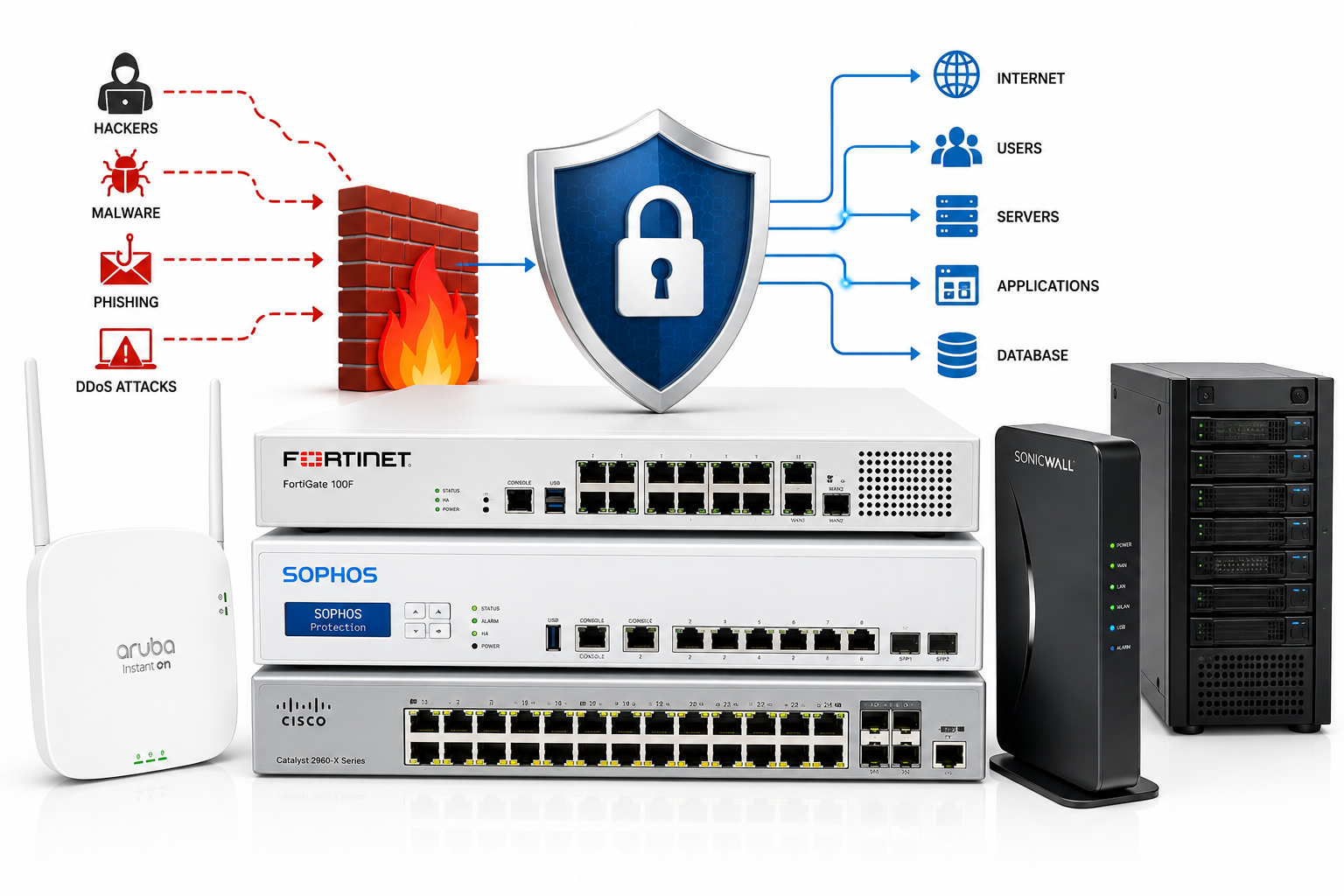 Network switch with patched fibre and copper cabling